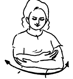 Transcription du signe en dessin