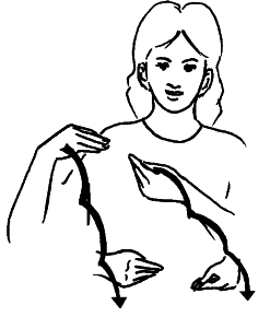Transcription du signe en dessin