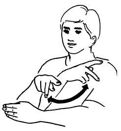 Transcription du signe en dessin