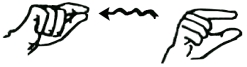 Transcription du signe en dessin