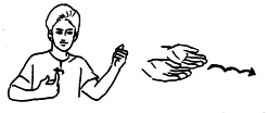 Transcription du signe en dessin