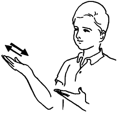 Transcription du signe en dessin