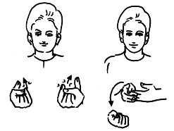 Transcription du signe en dessin