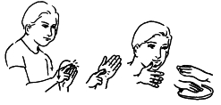 Transcription du signe en dessin
