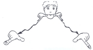 Transcription du signe en dessin
