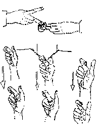 Transcription du signe en dessin