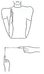 Transcription du signe en dessin
