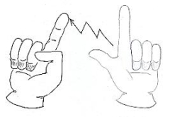 Transcription du signe en dessin
