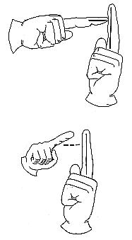 Transcription du signe en dessin