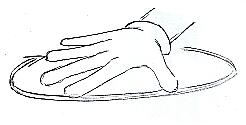 Transcription du signe en dessin