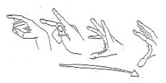 Transcription du signe en dessin