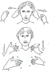 Transcription du signe en dessin