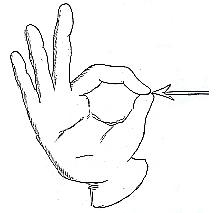 Transcription du signe en dessin